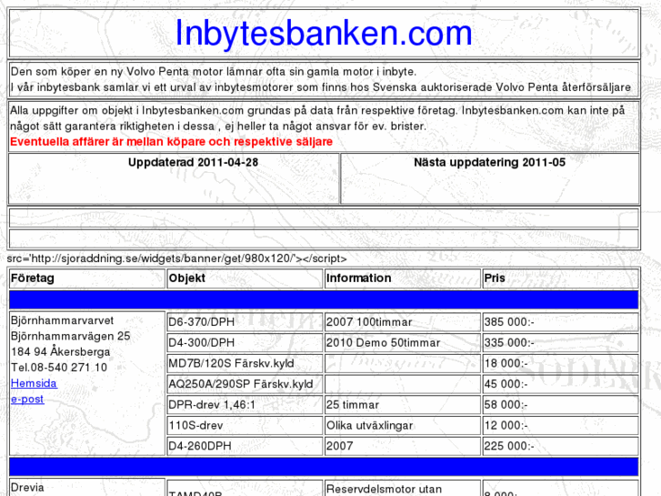 www.inbytesbanken.com