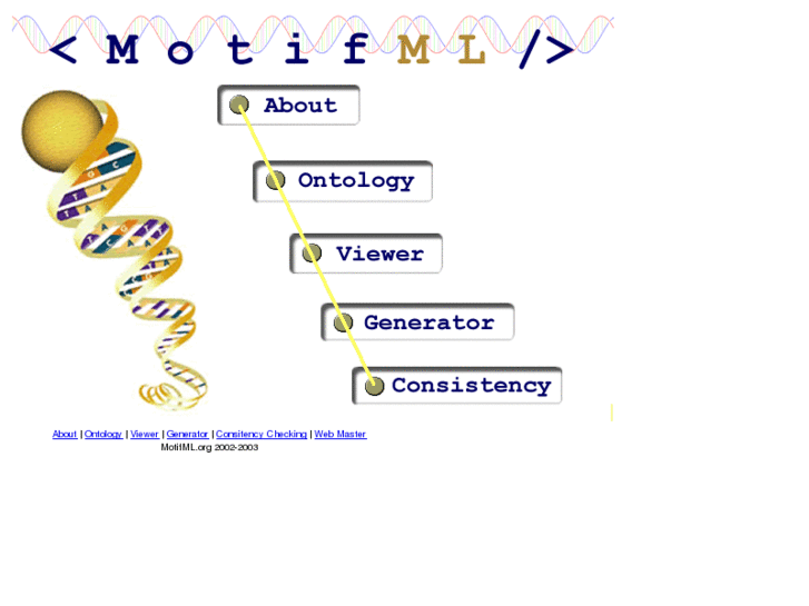 www.motifml.org