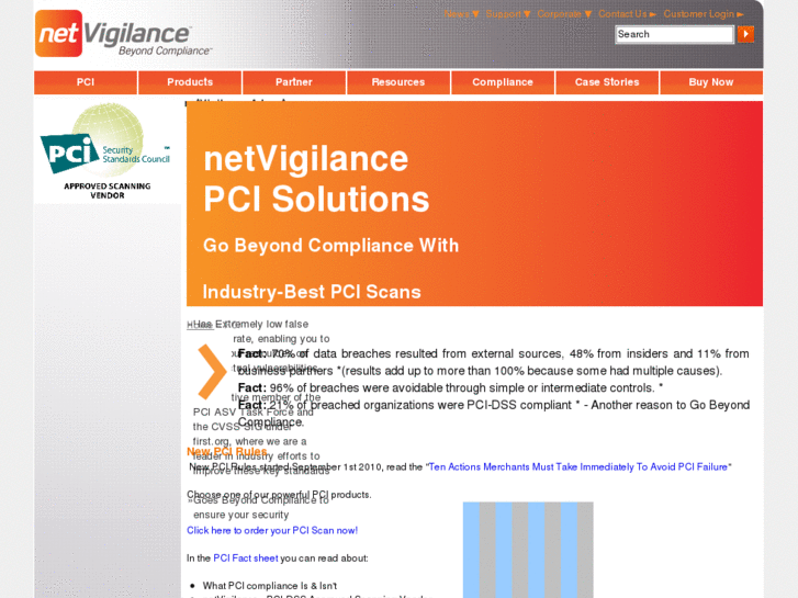 www.pcicomplianceservices.com