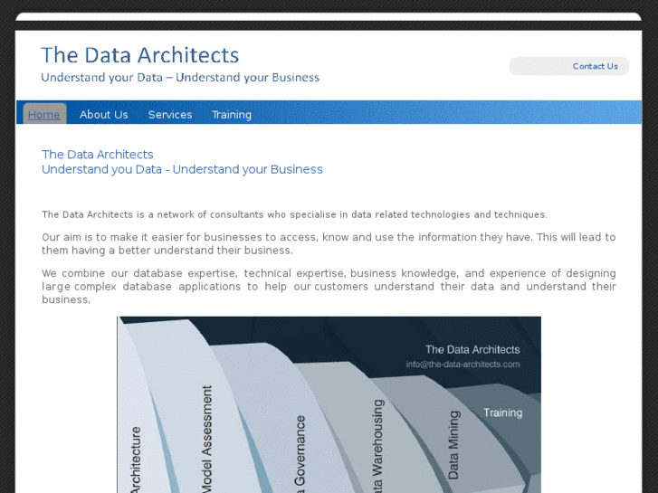 www.the-data-architects.com