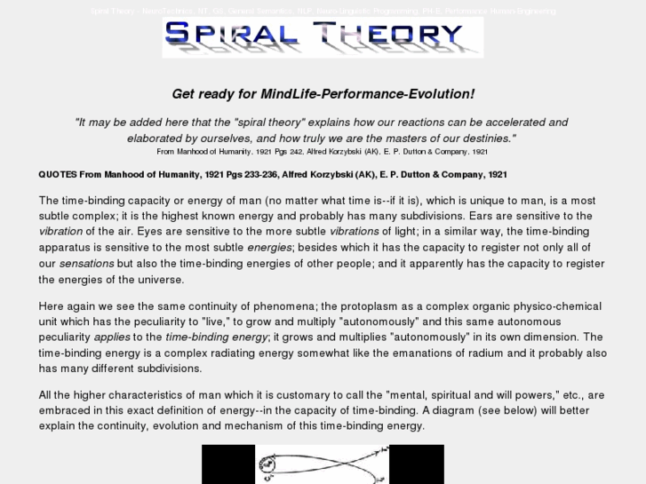 www.spiral-theory.com