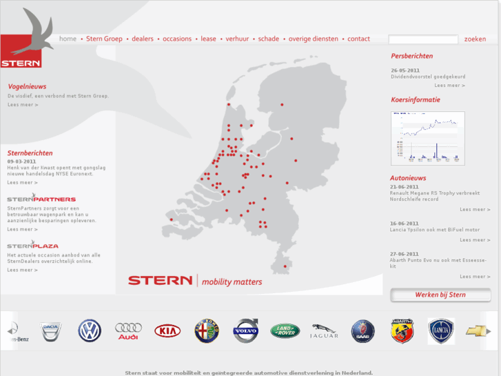 www.sternbeheer.nl