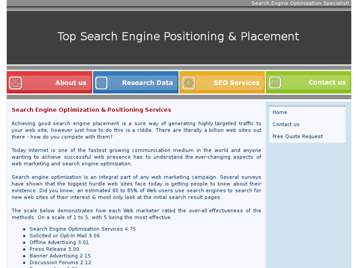 www.toprankposition.com