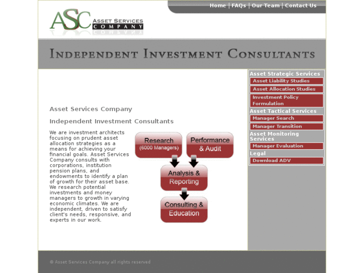 www.assetconsulting.com