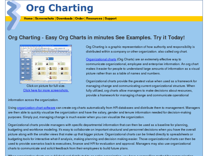 www.orgcharting.com
