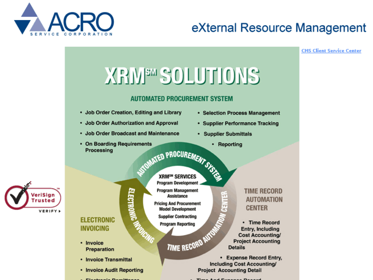 www.acroxrm.com