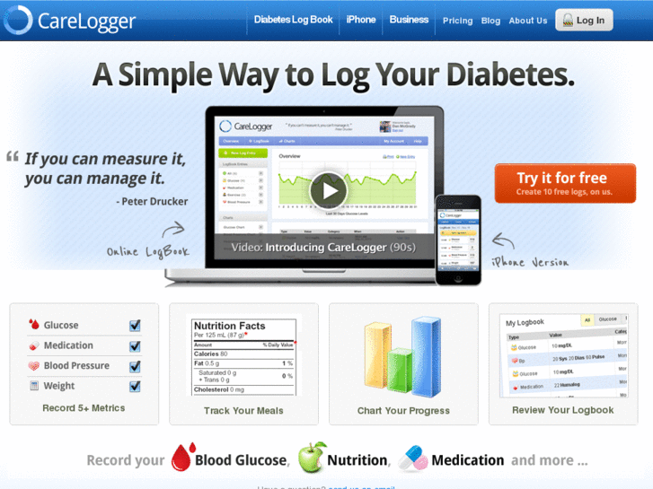 www.carelogger.com