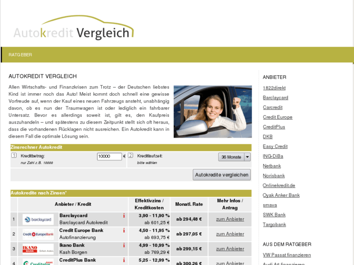 www.autokreditvergleich.com