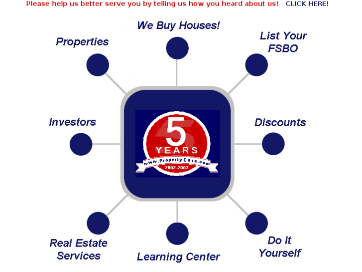 www.propertycure.com