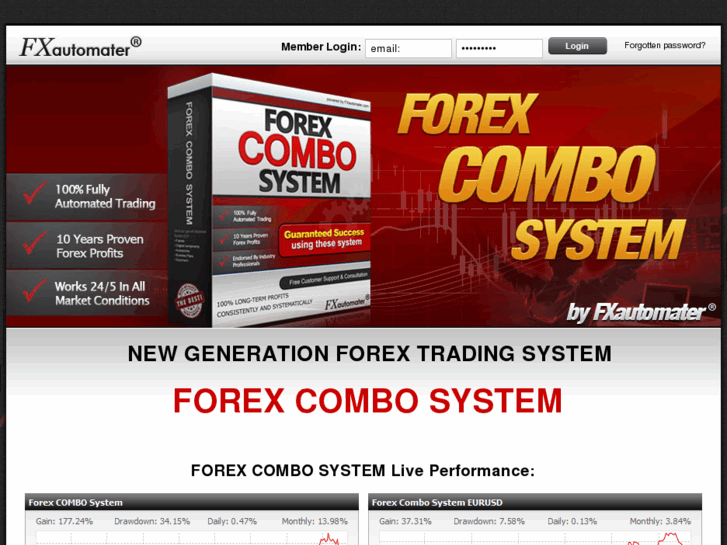 www.forex-combo.com