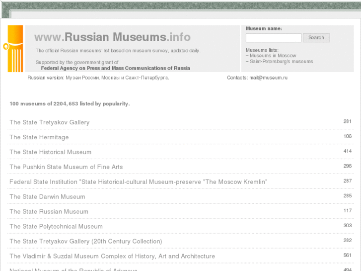 www.russianmuseums.info