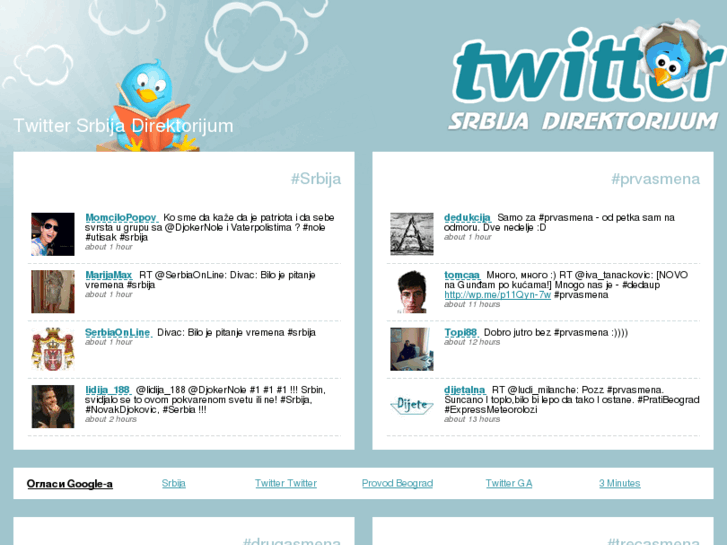 www.twittersrbija.com