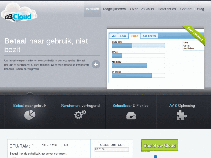 www.123cloud.eu