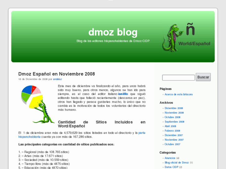 www.dmoz-es.org