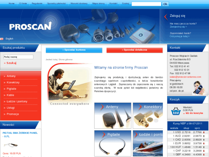 www.proscan-antenna.com