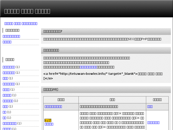 www.tetuwan-bowler.info