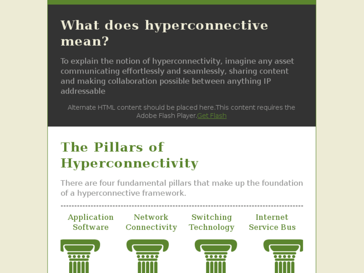 www.hyper-connected.net