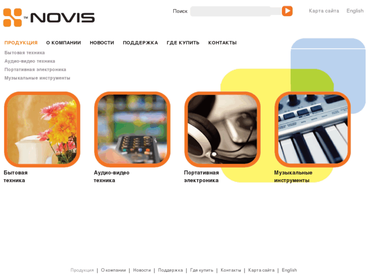 www.novis-electronics.com