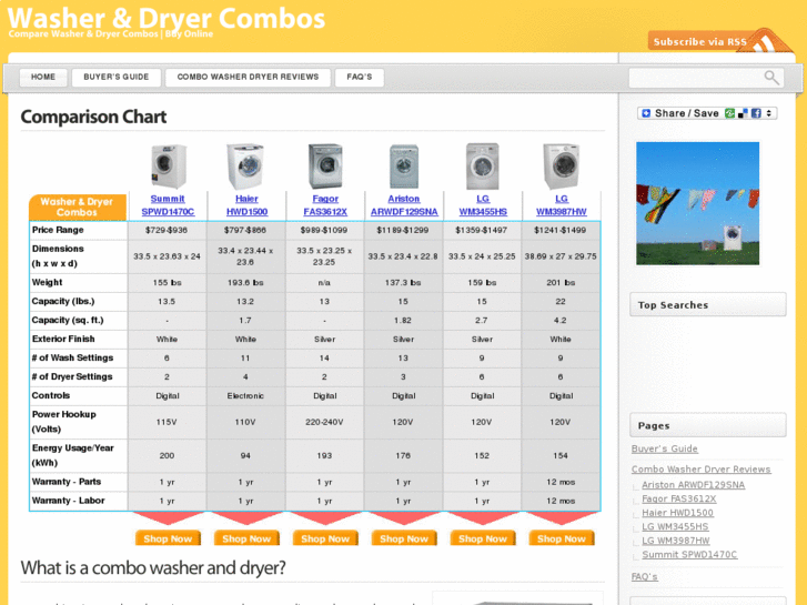 www.washercombo.com
