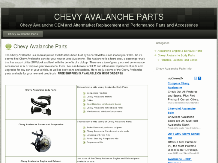 www.chevyavalancheparts.org