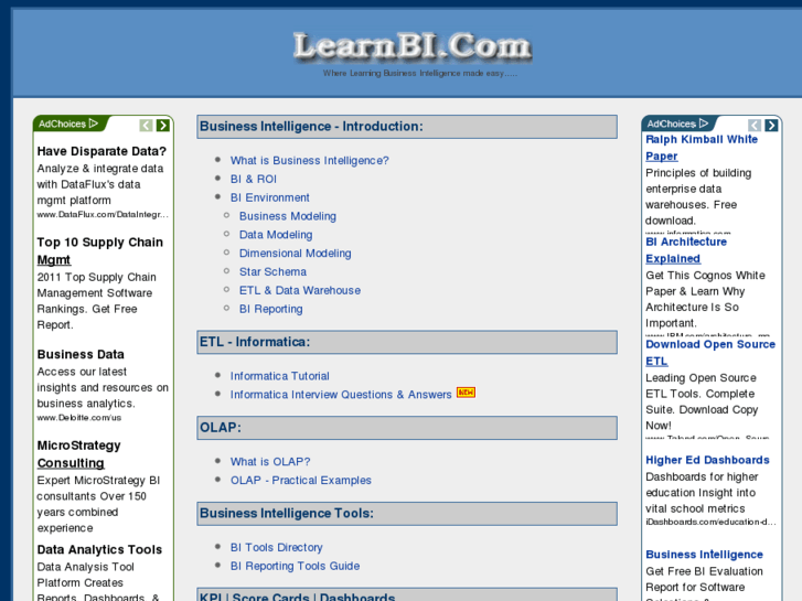 www.learnbi.com
