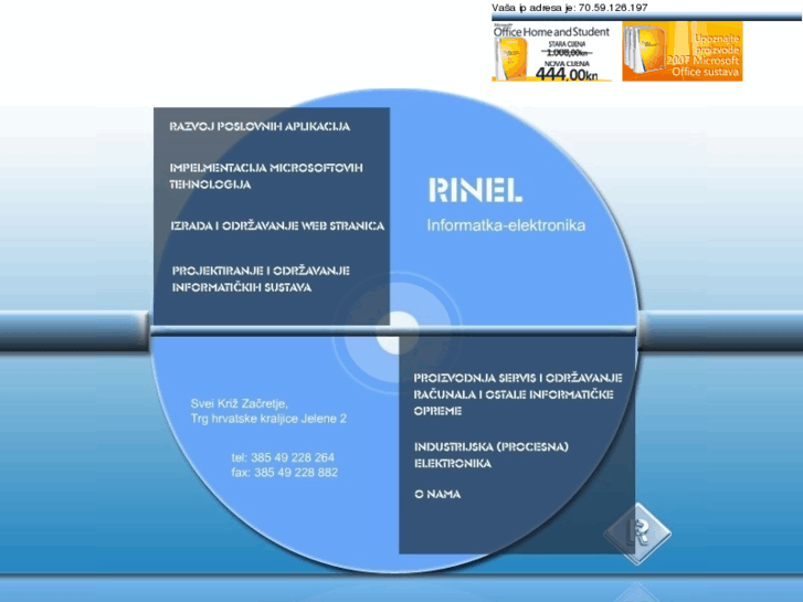 www.rinel.info