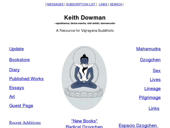 www.keithdowman.net