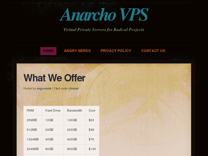 www.anarchovps.com