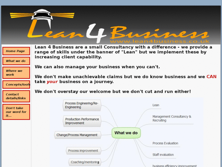 www.lean4business.com