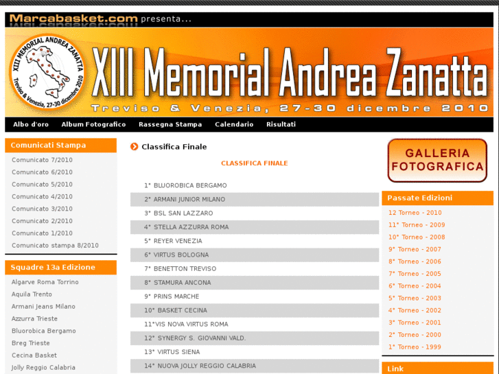 www.memorialzanatta.com