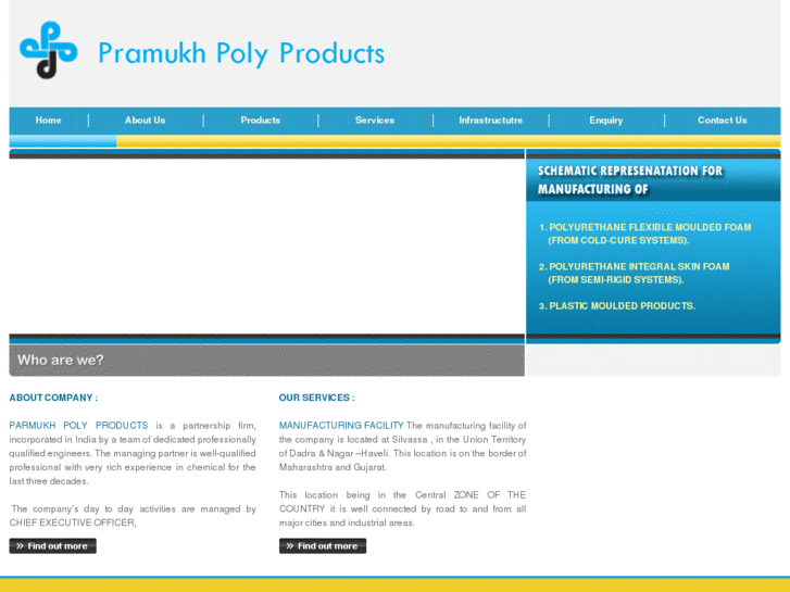 www.pramukhpolyproducts.com