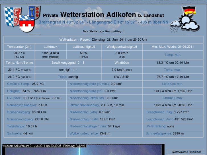 www.wetter-adlkofen.de