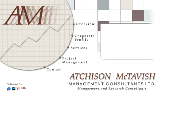 www.atchisonmctavish.com