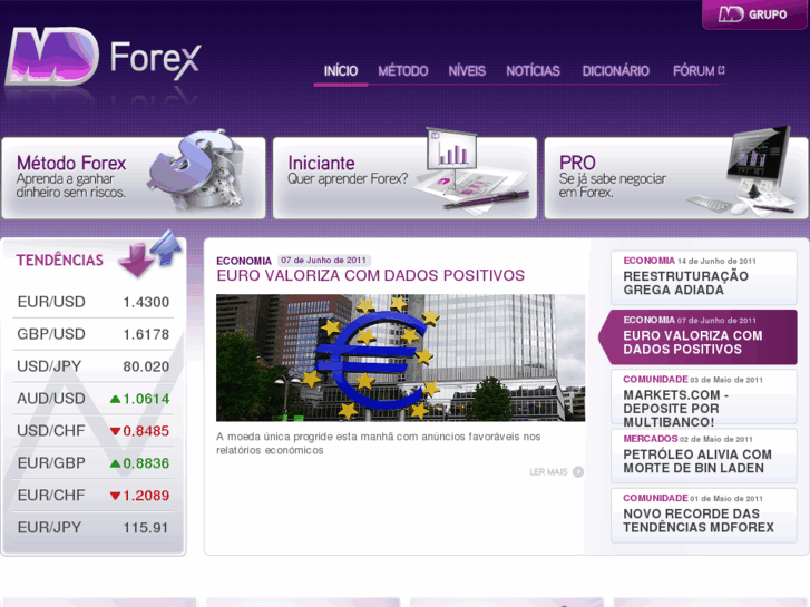 www.mdforex.net