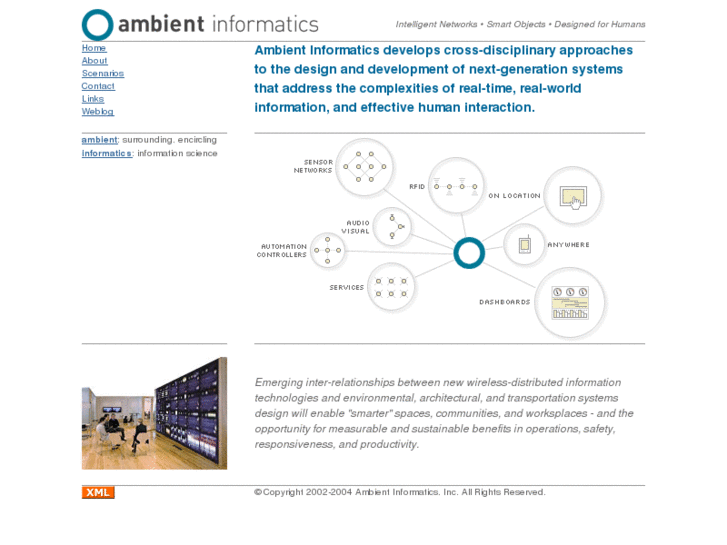 www.ambientinformatics.com