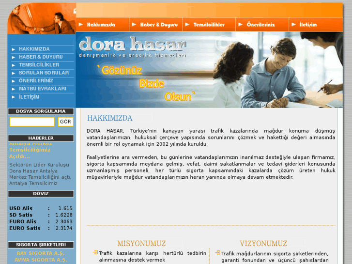 www.dorahasar.com