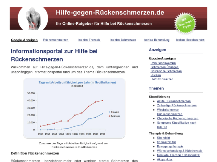 www.hilfe-gegen-rueckenschmerzen.de