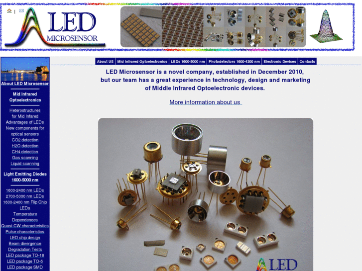 www.ledmicrosensor.com