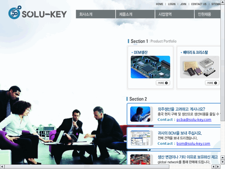 www.solu-key.com