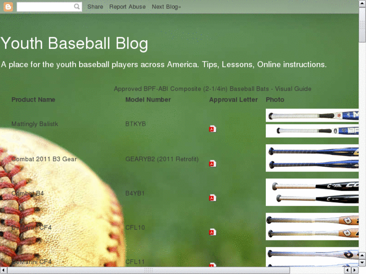 www.youthbaseballblog.org