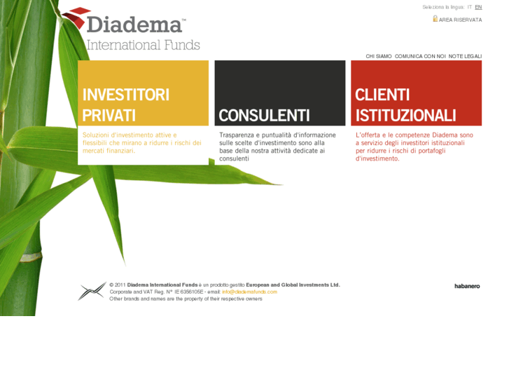 www.diademafunds.com