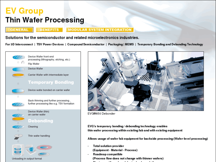 www.thinwaferprocessing.com