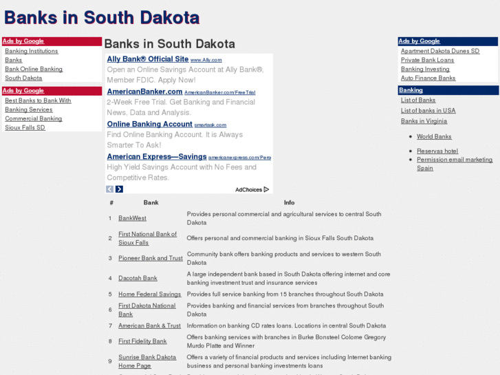 www.banksinsouthdakota.com