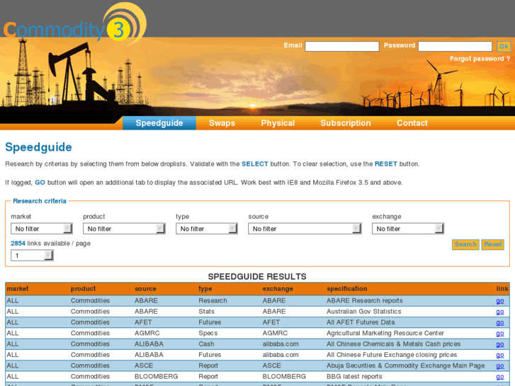 www.commodities3.com