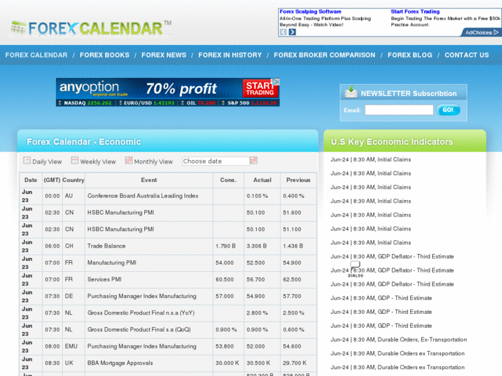 www.forexcalendar.com