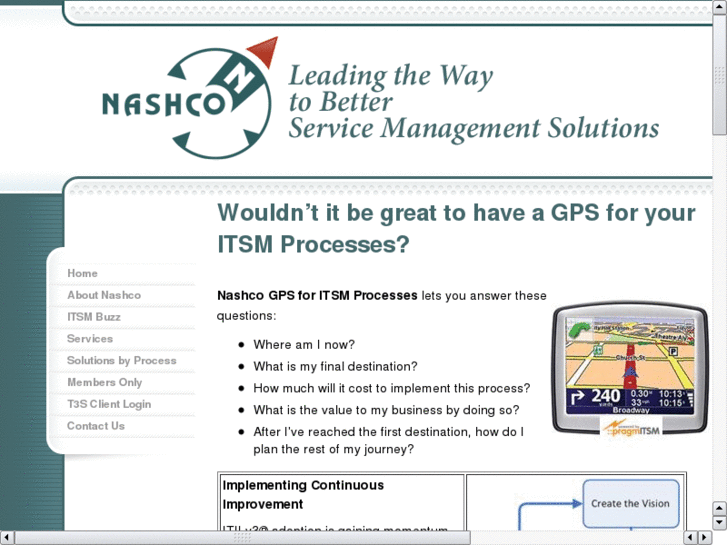 www.gps4itsm.com