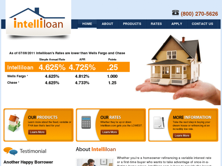 www.intell-a-loan.com