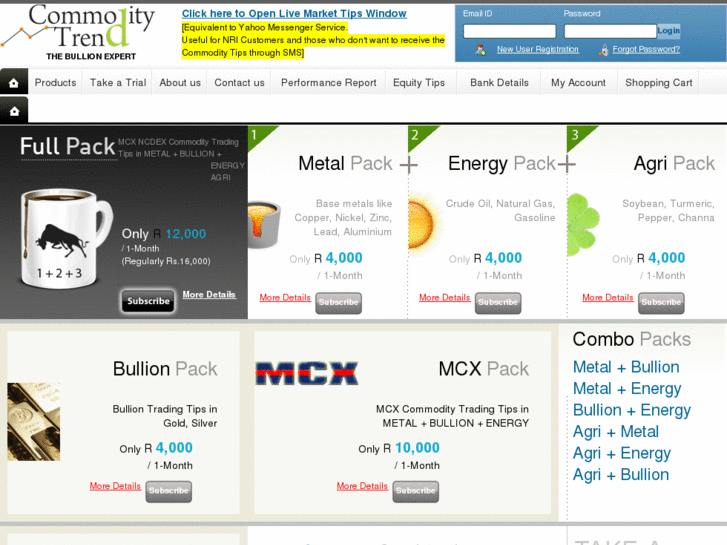 www.commoditytrend.in