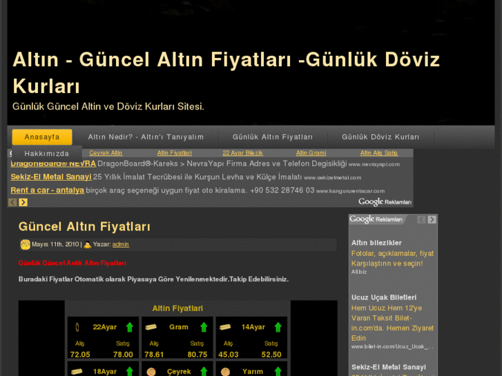 www.guncelaltinfiyatlari.com