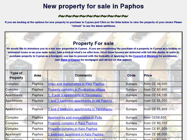 www.paphosdevelopers.com